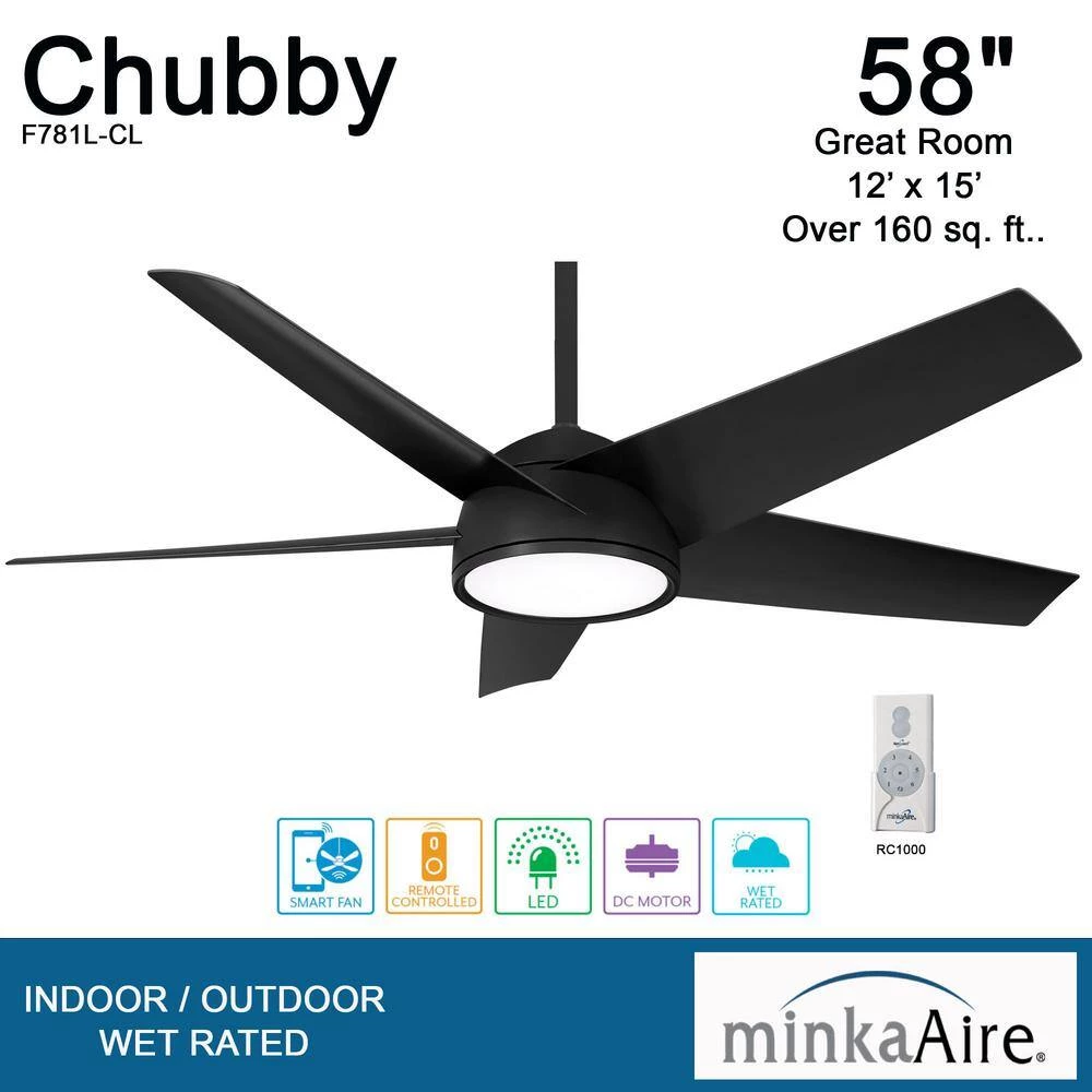Chubby 58 in. Integrated LED Coal Smart Ceiling Fan with Remote Control by MINKA-AIRE - Image 6
