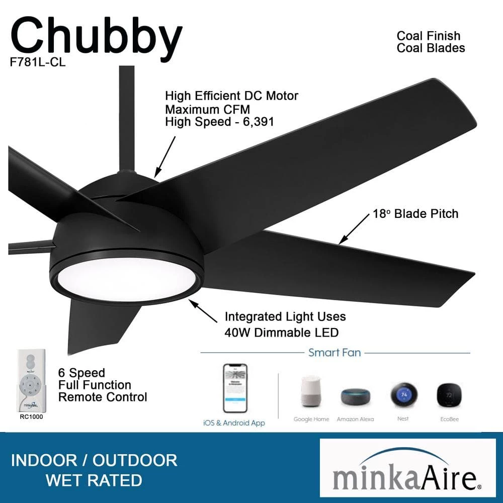 Chubby 58 in. Integrated LED Coal Smart Ceiling Fan with Remote Control by MINKA-AIRE - Image 2