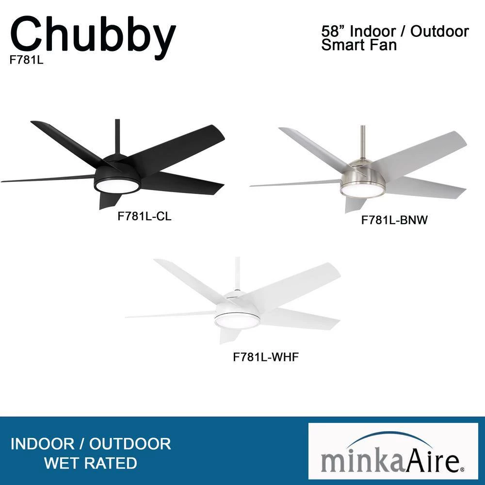 Chubby 58 in. Integrated LED Coal Smart Ceiling Fan with Remote Control by MINKA-AIRE - Image 9