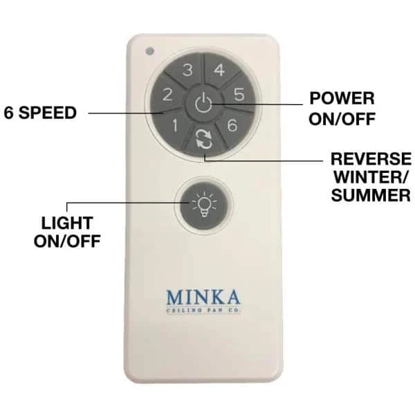 Savinci 54 in. LED Indoor Flat White Ceiling Fan with Remote by MINKA-AIRE - Image 6