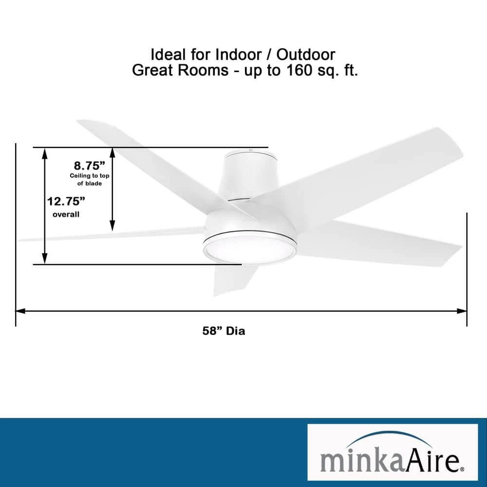 Chubby 58 in. Integrated LED Indoor/Outdoor Flat White Smart Ceiling Fan with Remote Control by MINKA-AIRE - Image 7