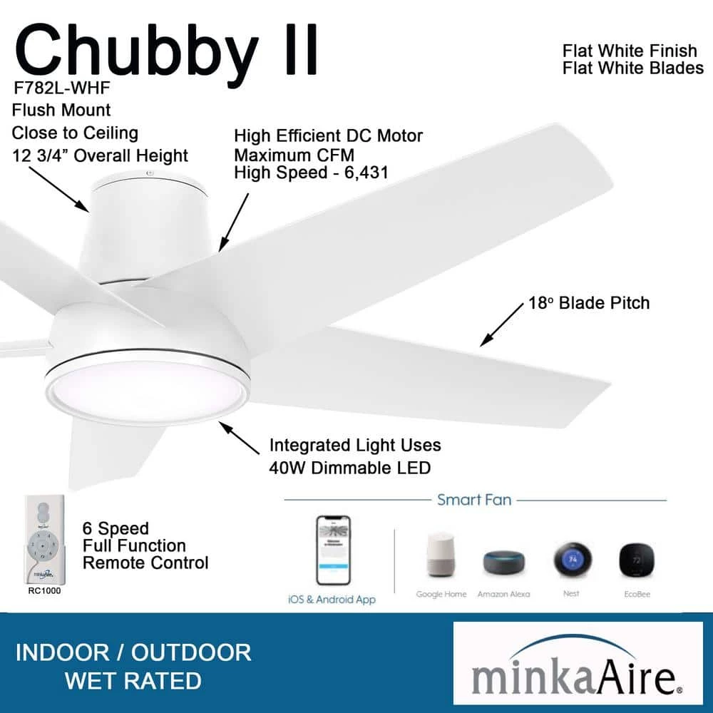 Chubby 58 in. Integrated LED Indoor/Outdoor Flat White Smart Ceiling Fan with Remote Control by MINKA-AIRE - Image 2
